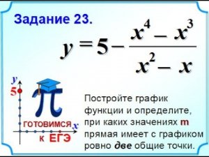 ОГЭ Задание 22 Парабола с двумя проколотыми точками