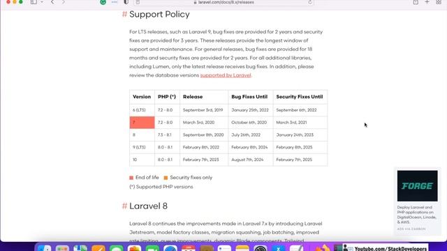 Laravel 9 Release Date | Laravel 9 New Release Date | Laravel 9 Final Launch Date | Laravel 9 Updat