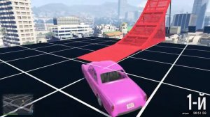 скил тест в 5 на 29 процентов сложности.