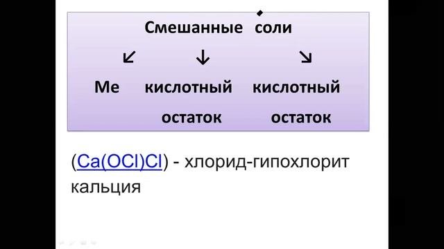Соли. Классификация солей