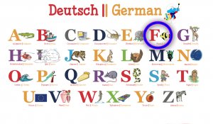 НЕМЕЦКИЙ АЛФАВИТ ДЛЯ ДЕТЕЙ, БУКВА - F, РАЗВИВАЮЩИЙ МУЛЬТИК