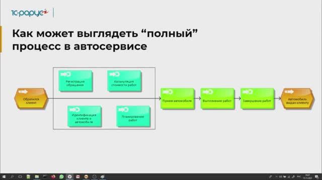 Помощник автосервиса альфа авто Помощник автосервиса альфа авто