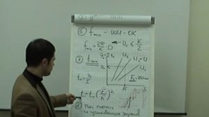 Выбор параметров радиографического контроля. Часть 1