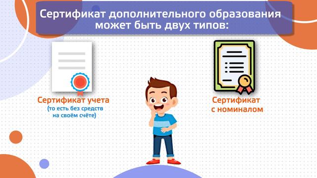 Что такое сертификат дополнительного образования