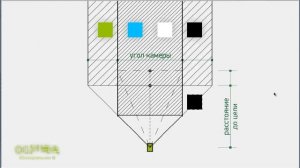Визуализация ортогональной проекции в 3ds max