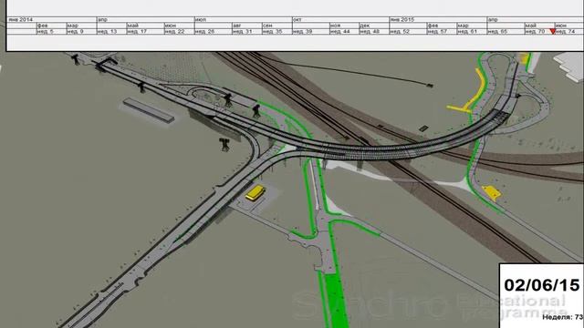 Дорожная развязка смотреть онлайн