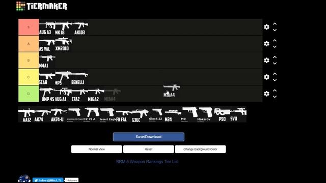 The Best Weapons In Blackhawk Rescue Mission 5 Roblox | BRM 5 Best Weapons Tier List Roblox | смотреть онлайн