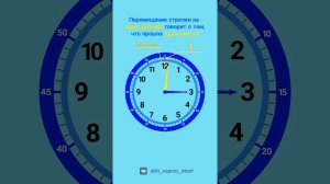 Как определять время по часам?