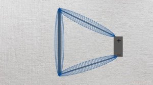 11.  Магнитное поле сложных контуров с током. Магнитостатика  Mag-notes  P11. Field of wire loop.