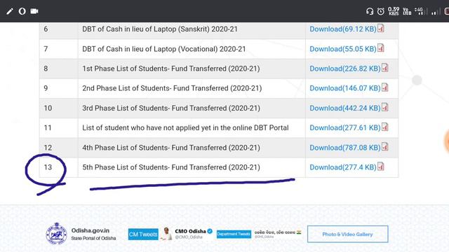 5TH PHASE LAPTOP DBT SCHEME LIST 2021 || ODISHA LAPTOP DISTRIBUTION LIST 2021 || смотреть онлайн