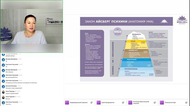 Критическое мышление. Лохотрон в обучении. Ирина Орда