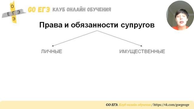 Семейные правоотношения