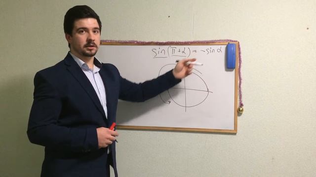 Курс по подготовки к ЕГЭ 2016 по математике. Урок 2. Формулы приведения. смотреть онлайн