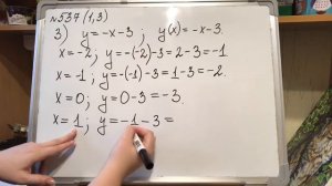 7 класс. Функция, заданная формулой.