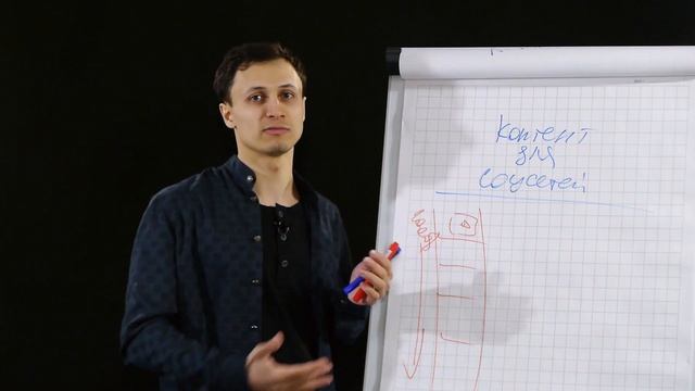 КОНТЕНТ ДЛЯ СОЦСЕТЕЙ | Что публиковать в Facebook, Инстаграм, ВК? Алексей Аль-Ватар