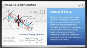 Particles of the Universe (5 of 9) - Photons