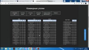 Стратегия На Угловые в Лайве! Тотал, Форы, Победы
