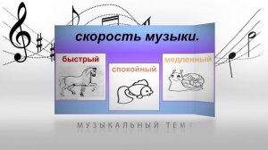 Средства музыкальной выразительности