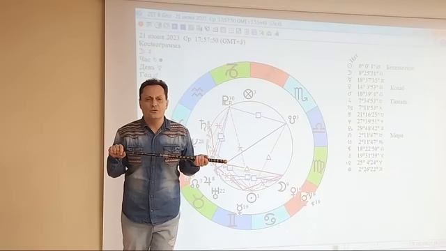 прогноз на летнее солнцестояние смотреть онлайн