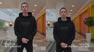 Sony FX3 и A7III сравнение картинки