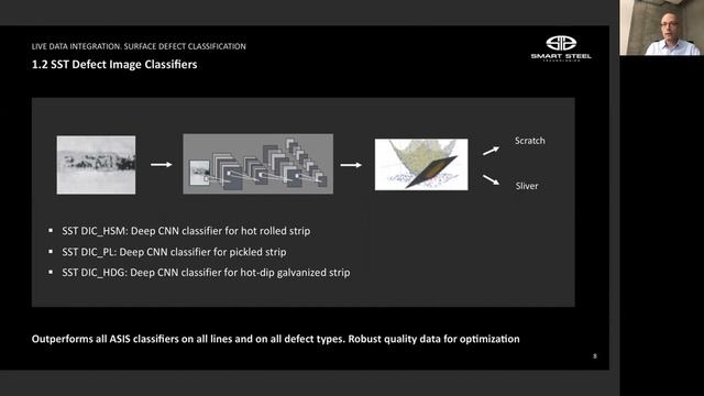 ArcelorMittal in collaboration with SST - Optimized Production of Automotive Steel Sheet Through... смотреть онлайн