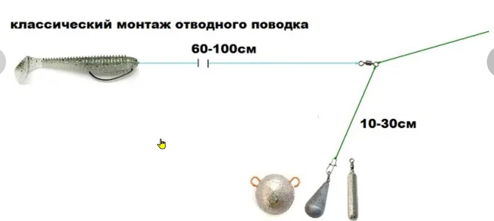 Леска на поводок на плотву