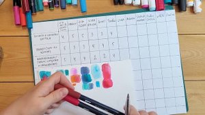 ОБЗОР - сравнение акварельных маркеров / Ecoline, W&N, Сонет, Tombow, Molotov, SKETCHMARKER, VA и д