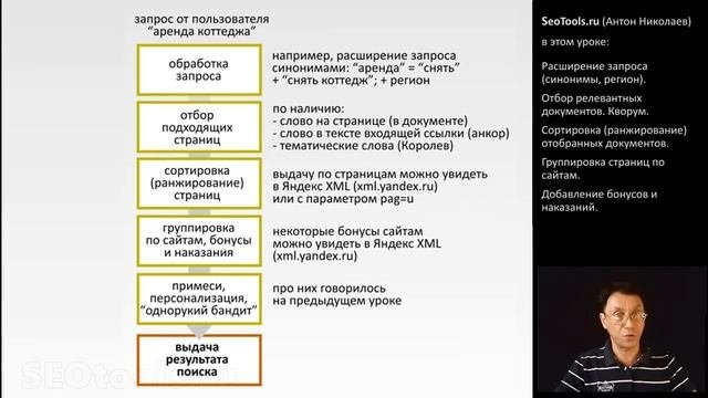 Курс 