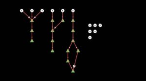 Forking Without Clicking: on How to Identify Software Repository Forks