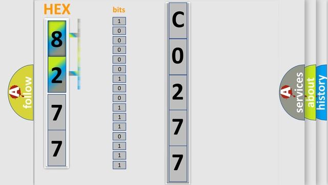 DTC GMC C0277-4B Short Explanation смотреть онлайн