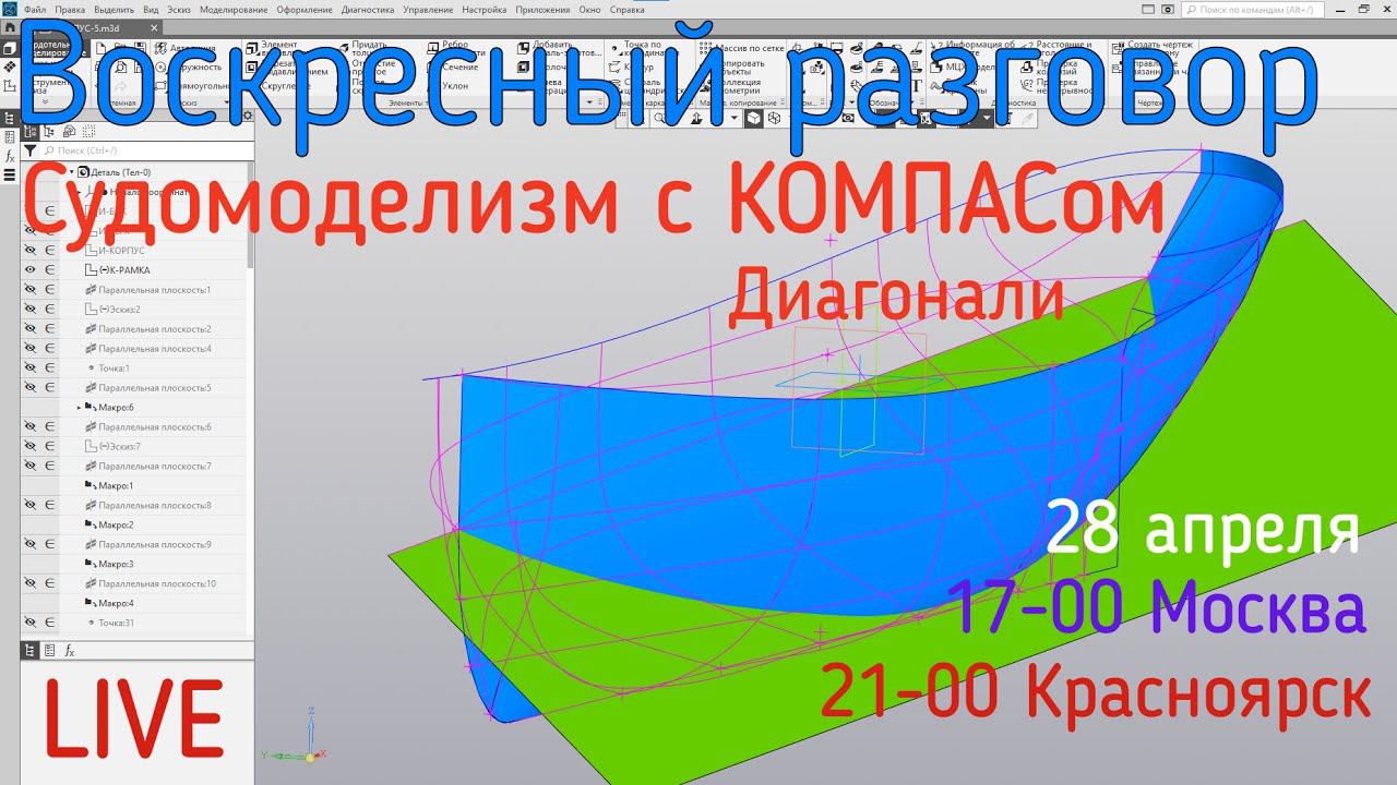 [ТС] Воскресный разговор. Судомоделизм с компасом. Диагонали.