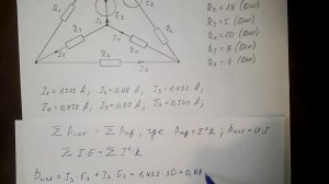 Баланс мощностей | Активная мощность