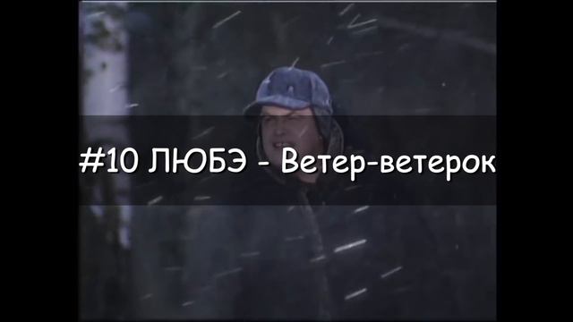 Угадай песню по эмодзи за 10 секунд | Песни от подписчиков | Где логика? №27