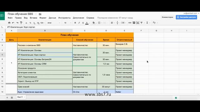 Подбор персонала: Менеджер по продажам