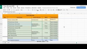 Подбор персонала: Менеджер по продажам