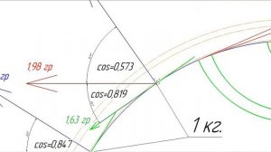 Ошибки GermanikusMaximus. Факты статичности Земли.