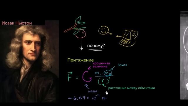 Тяготение – введение (видео 13) | Центростремительная сила и Гравитация | Физика смотреть онлайн