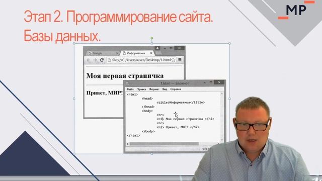 Урок информатики в 9 классе «Создание веб сайта». Юшков И. С., учитель информатики