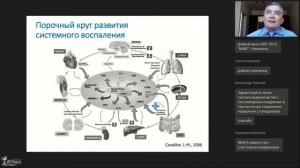 14 апреля 2022 Роль межрегионального взаимодействия в развитии респираторной медицины