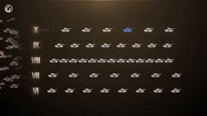 Дневники разработчиков  Эволюция балансировщика