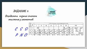 Как узнать Степень Окисления атомов в соединениях?