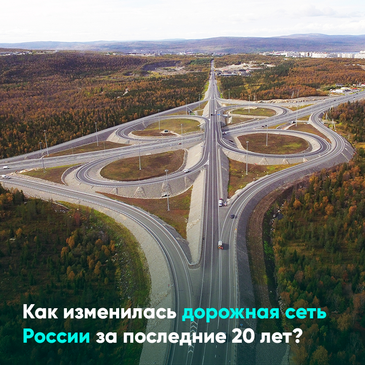 Как изменилась дорожная сеть России за последние 20 лет?
