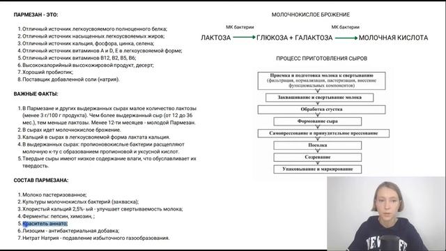 Сыр Пармезан. Разбор составов. La Paulina Queso, Laime, Dolce Granto, Самокат, Вкусвилл и другие