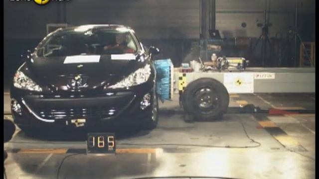 Euro NCAP | Peugeot 308CC | 2008 | Crash test смотреть онлайн
