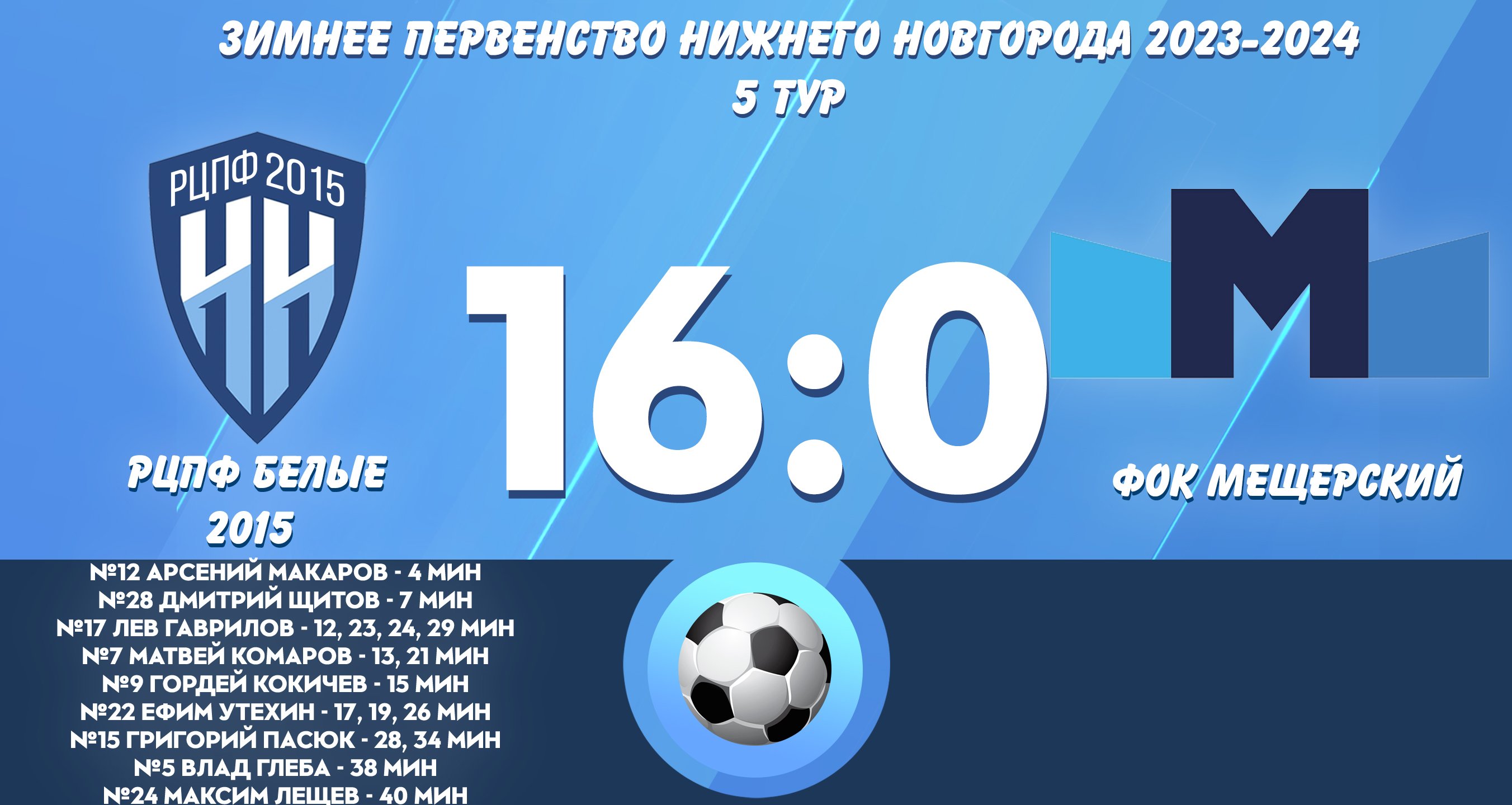 РЦПФ Белый 2015 - ФОК Мещерский