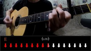 КАК ИГРАТЬ Mushmellow - Loser (разбор на гитаре) (GUITAR LESSON + TABS + Accords)