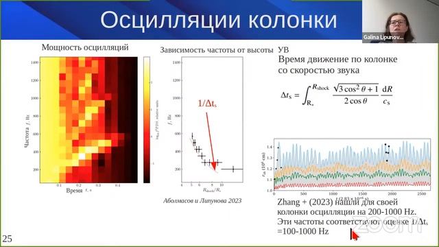 Физика нейтронных звёзд - 2023. День 1.Вечерняя сессия смотреть онлайн