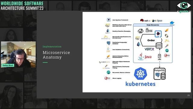 Hands on DDD and EDA with Quarkus 3 and Kafka смотреть онлайн