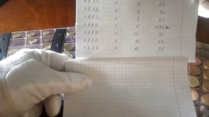 Стоимость монеты 2 копейки СССР 1961-1991 года, на 2021 год