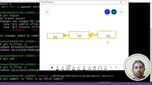 How Git works - (Heads and Branch) - Part2 смотреть онлайн